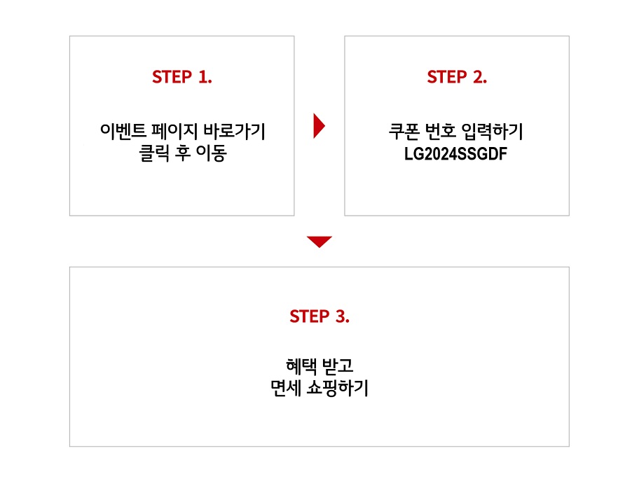 STEP 1.
이벤트 페이지 바로가기 클릭 후 이동
STEP 2.
쿠폰번호 입력하기 LG2024SSGDF
STEP 3.
혜택 받고 면세쇼핑하기